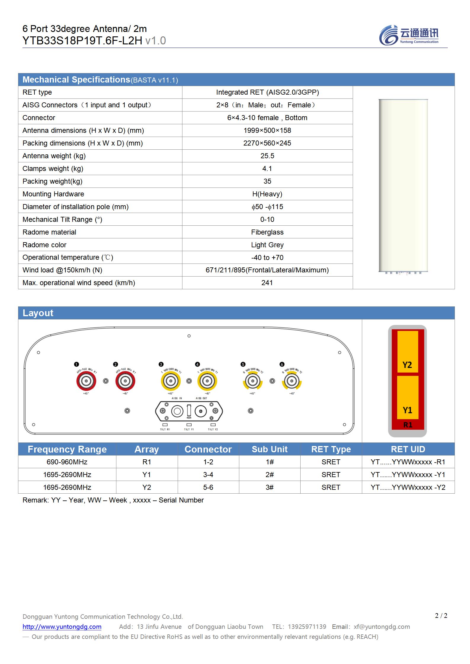 8# VK339= YTB33S18P19T.6F-L2H（1L2H33degree 2m_v1.0）_02.jpg