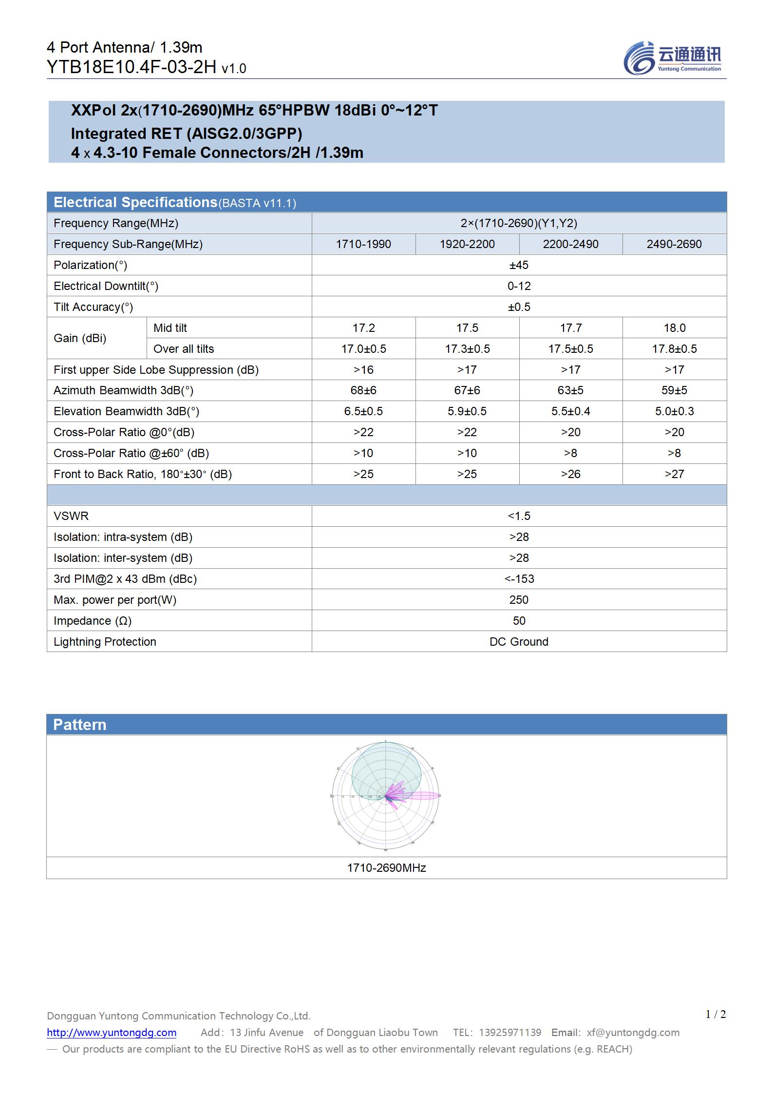 5# VK221=YTB18E10.4F-03-2H（2H 1.4m_v1.0）_01.jpg