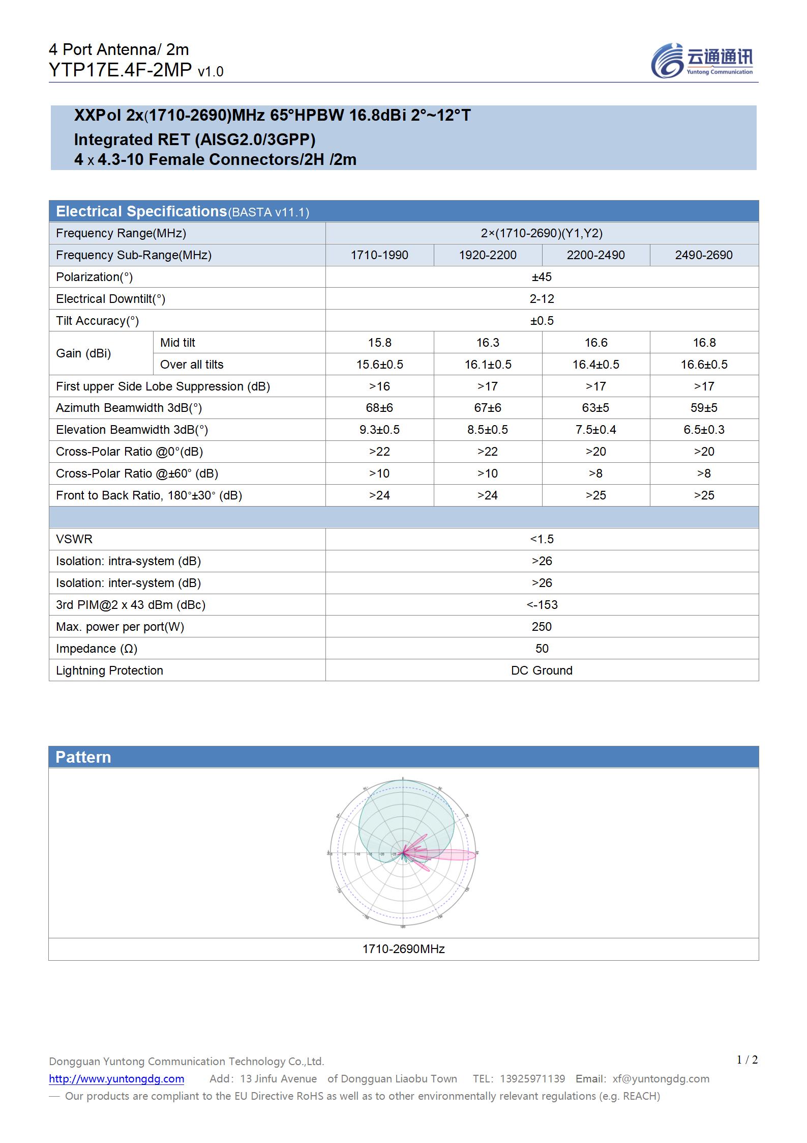 23# VK936=YTP17E.4F-2MP（2H 1.5m_v1.0）_01.jpg