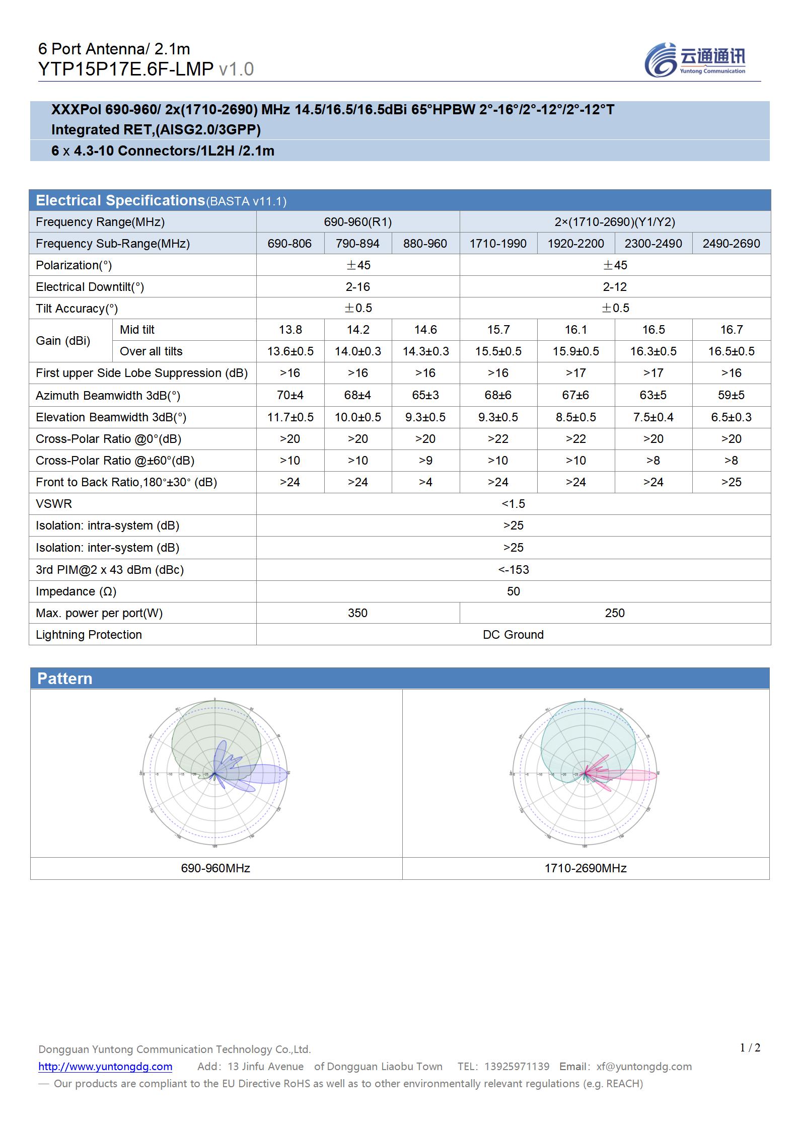 24# VK937= YTP15P17E.6F-LMP（1L2H-PQ 1.5m_v1.0）_01.jpg