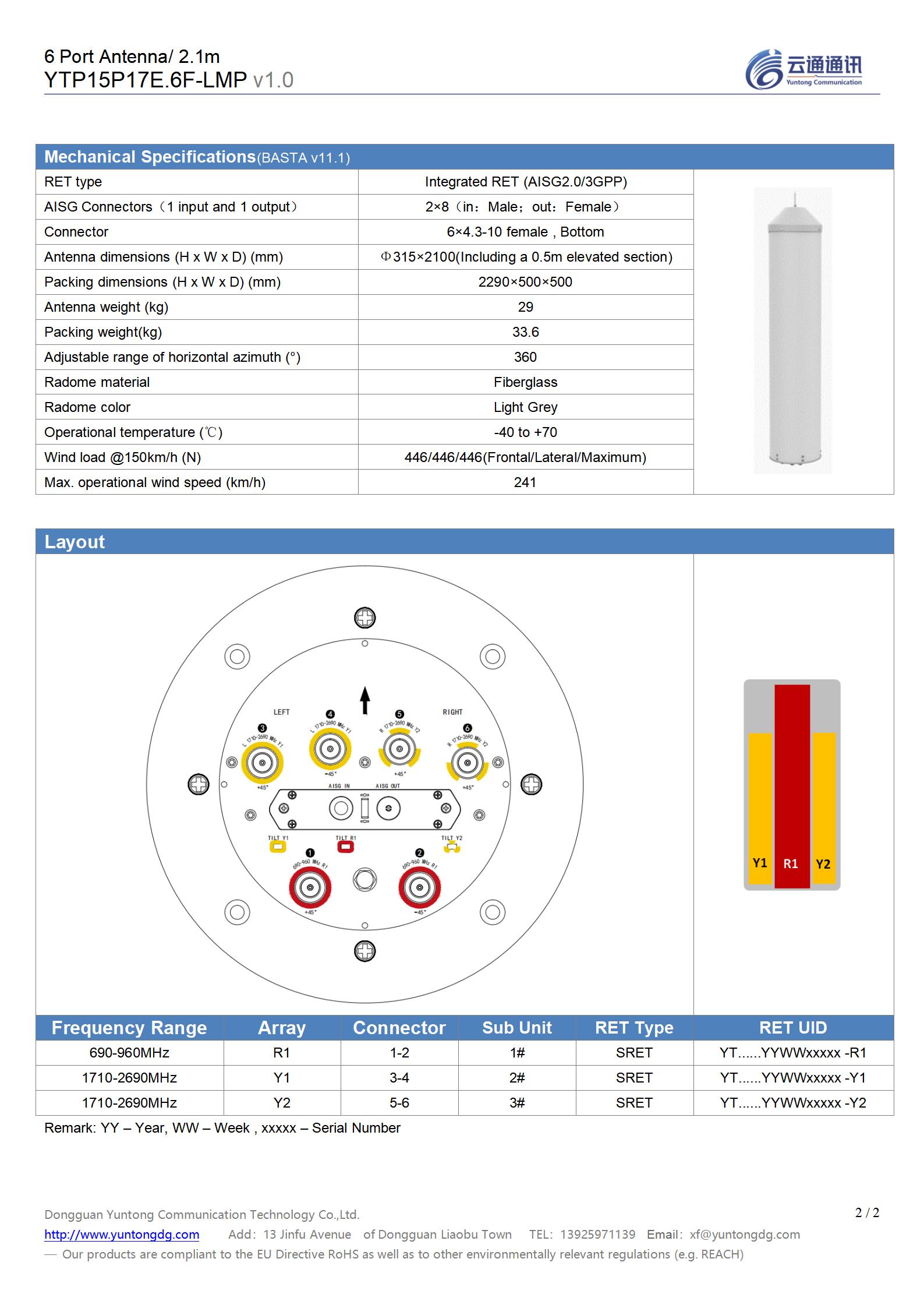 24# VK937= YTP15P17E.6F-LMP（1L2H-PQ 1.5m_v1.0）_02.jpg