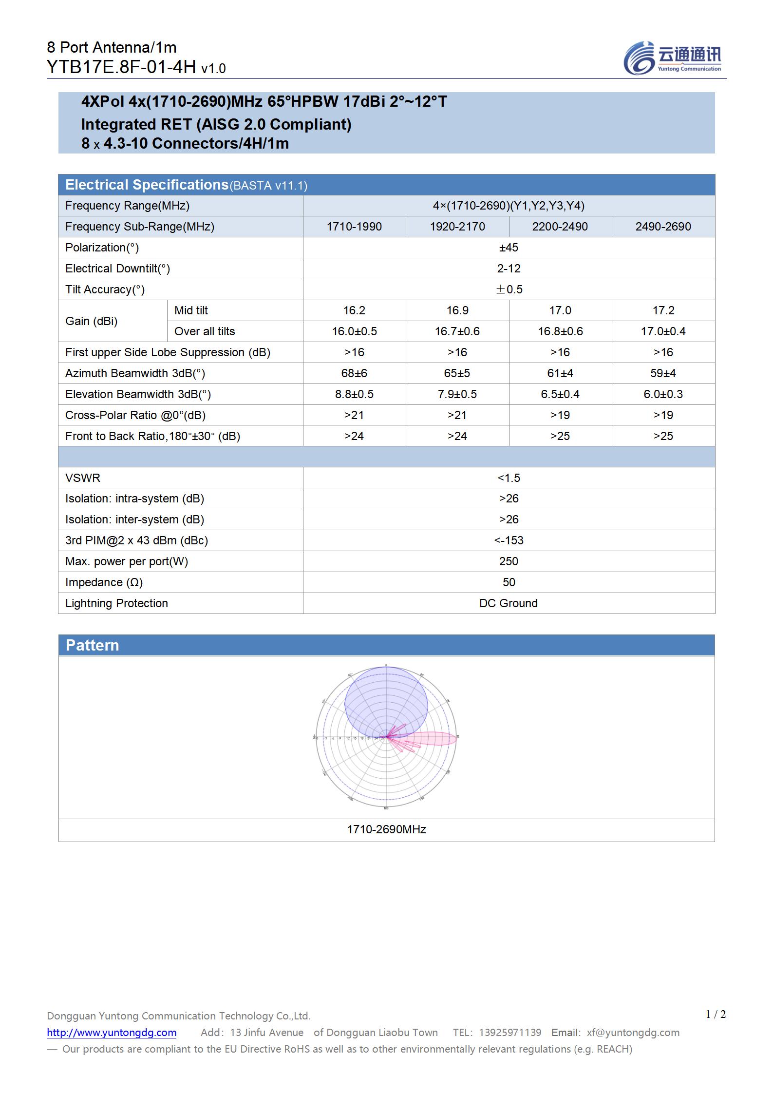 9# VK411= YTB17E.8F-01-4H（4H 1m_v1.0）_01.jpg