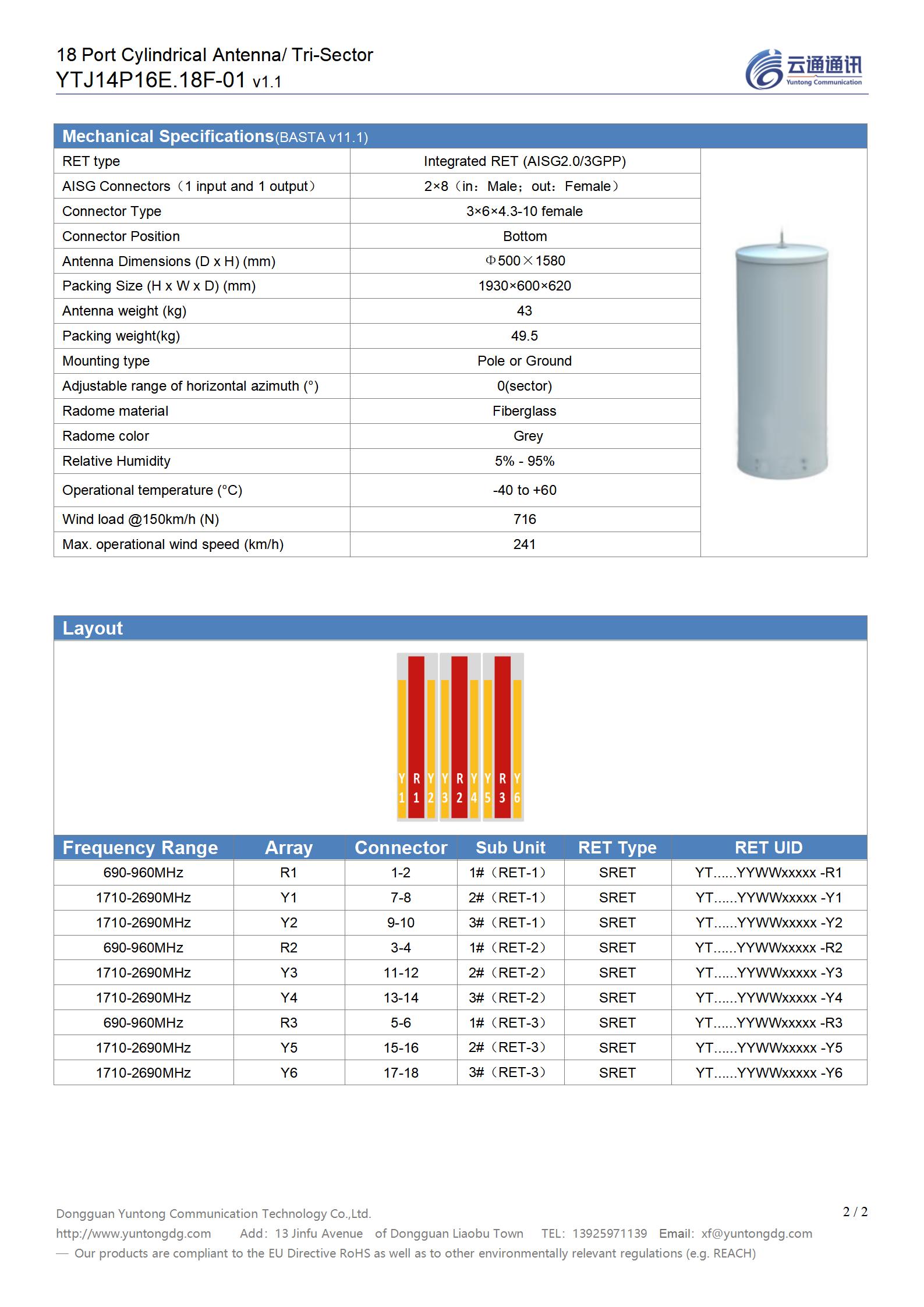 Lot-10# =YTJ14P16E.18F-01（Tri-sector_v1.1）_02.jpg