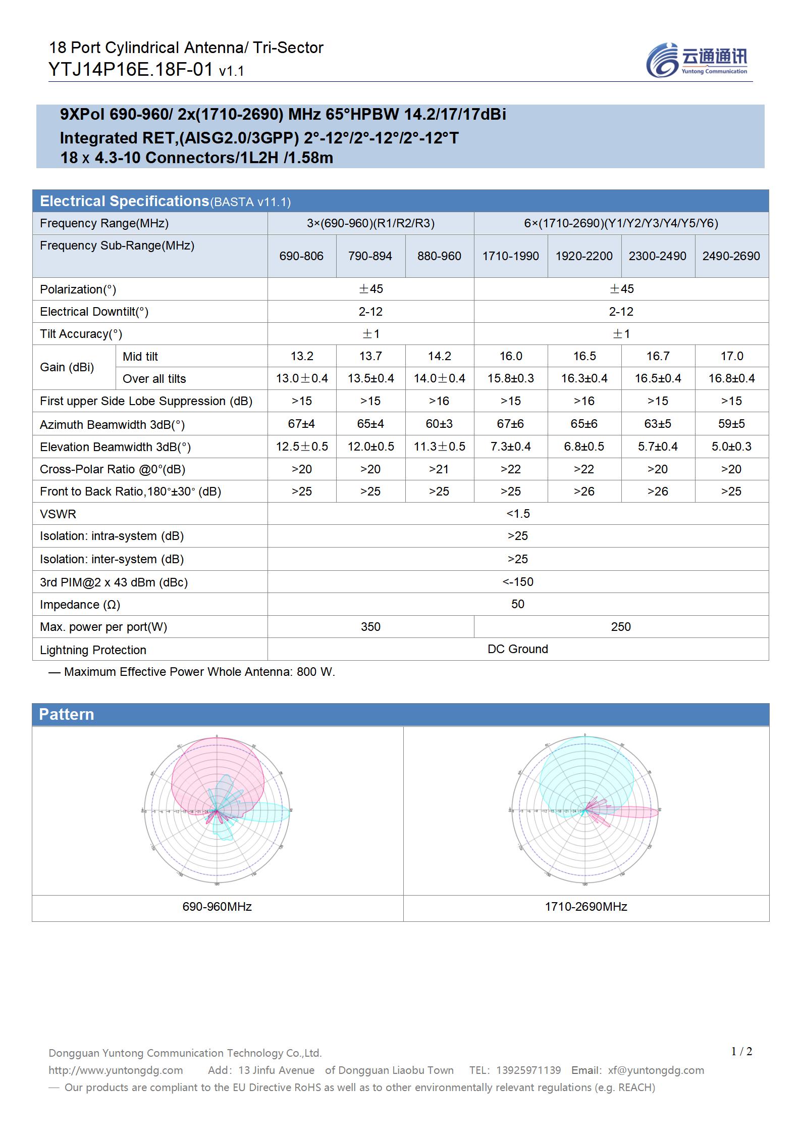 Lot-10# =YTJ14P16E.18F-01（Tri-sector_v1.1）_01.jpg