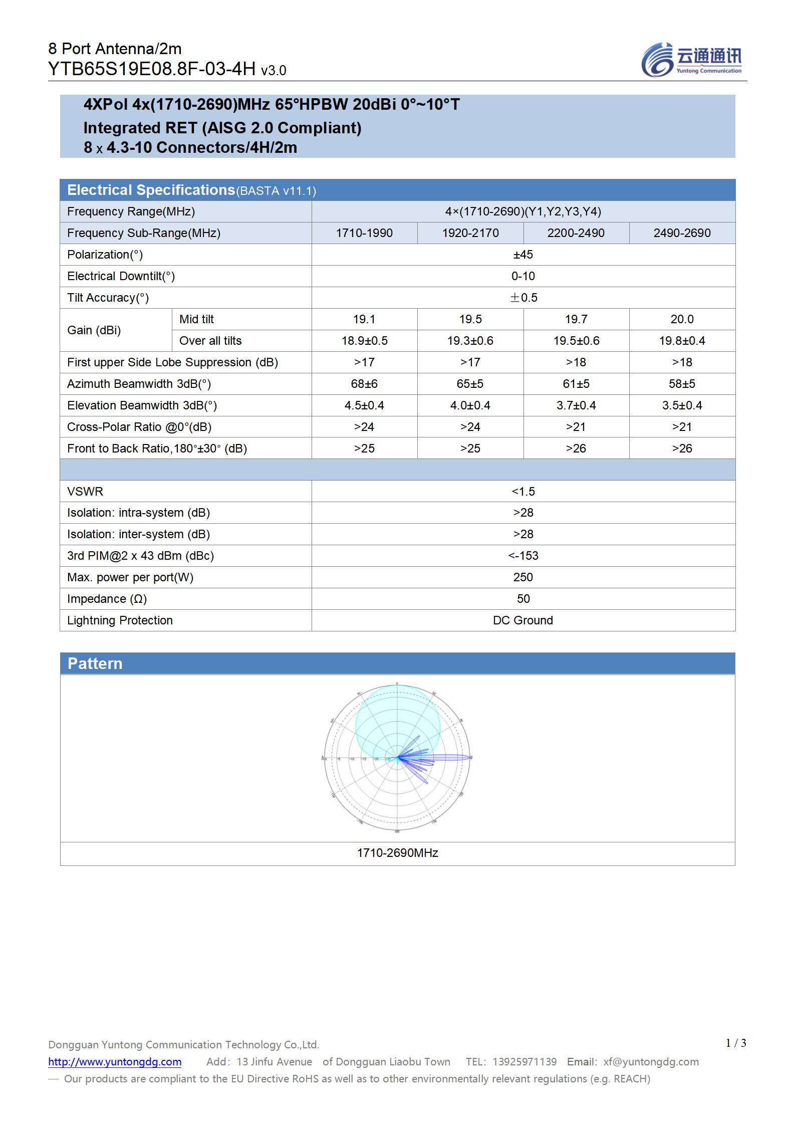 11# VK431= YTB20E08.8F-03-4H（4H 2m_v1.0）_01.jpg