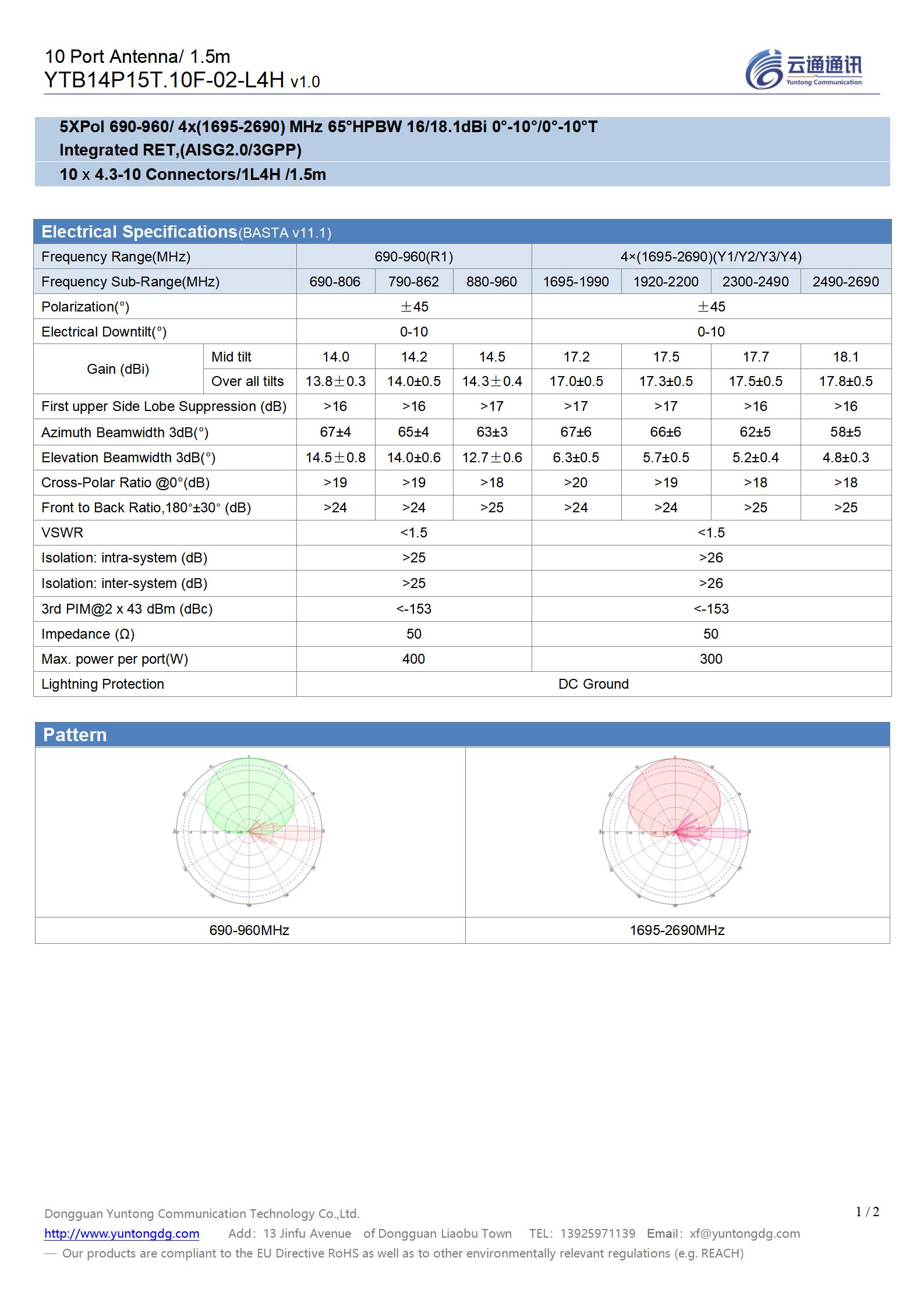 12# 13# VK522_25 VK522.2_25= YTB14P15T.10F-02-L4H（1L4H 1.5m_v1.0）_01.jpg