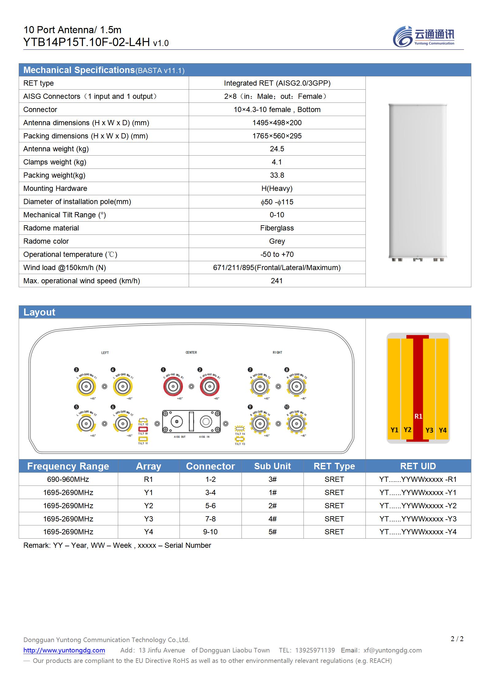 12# 13# VK522_25 VK522.2_25= YTB14P15T.10F-02-L4H（1L4H 1.5m_v1.0）_02.jpg