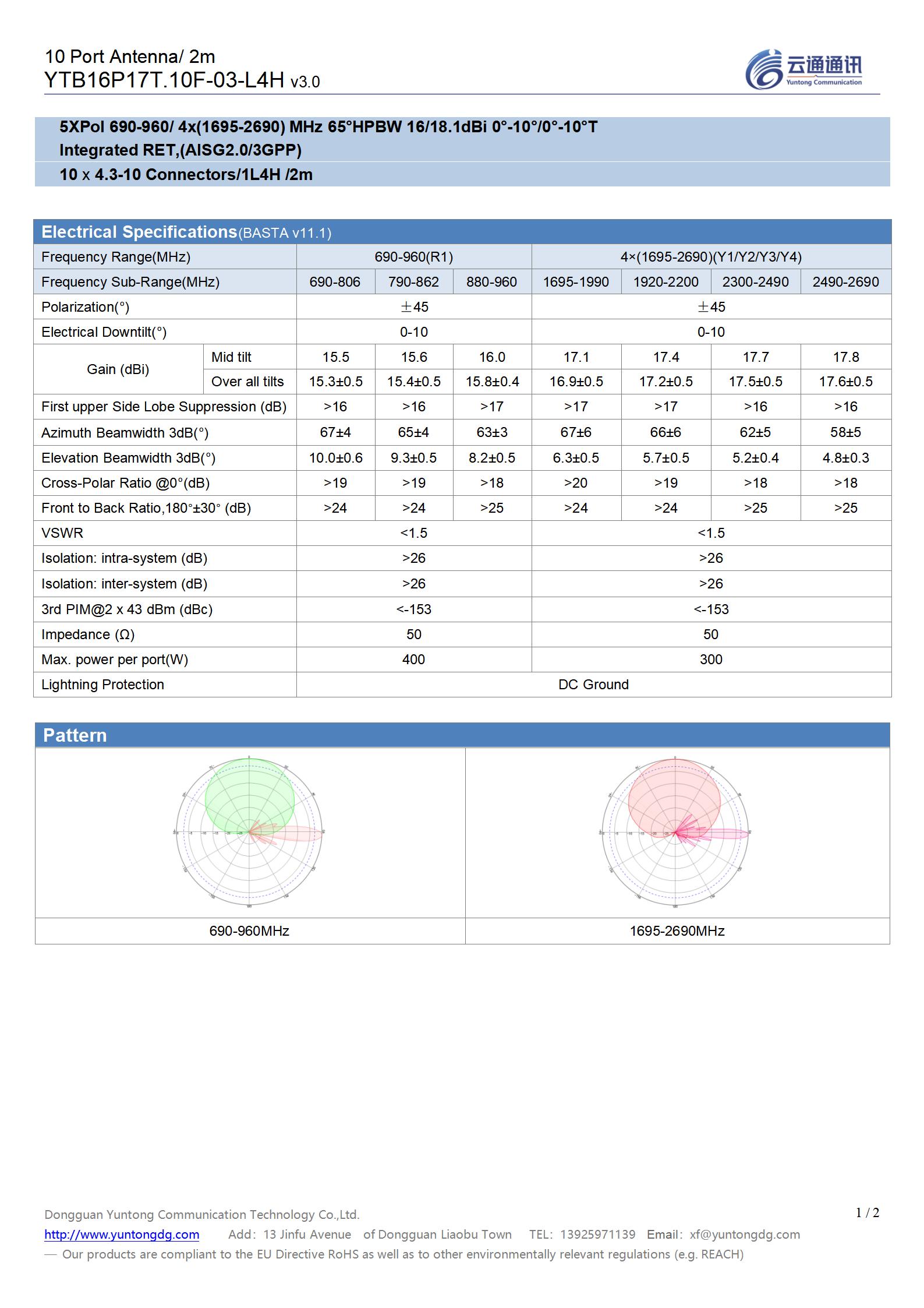 14# VK532_25= YTB16P17T.10F-03-L4H（1L4H 2m_v3.0）_01.jpg