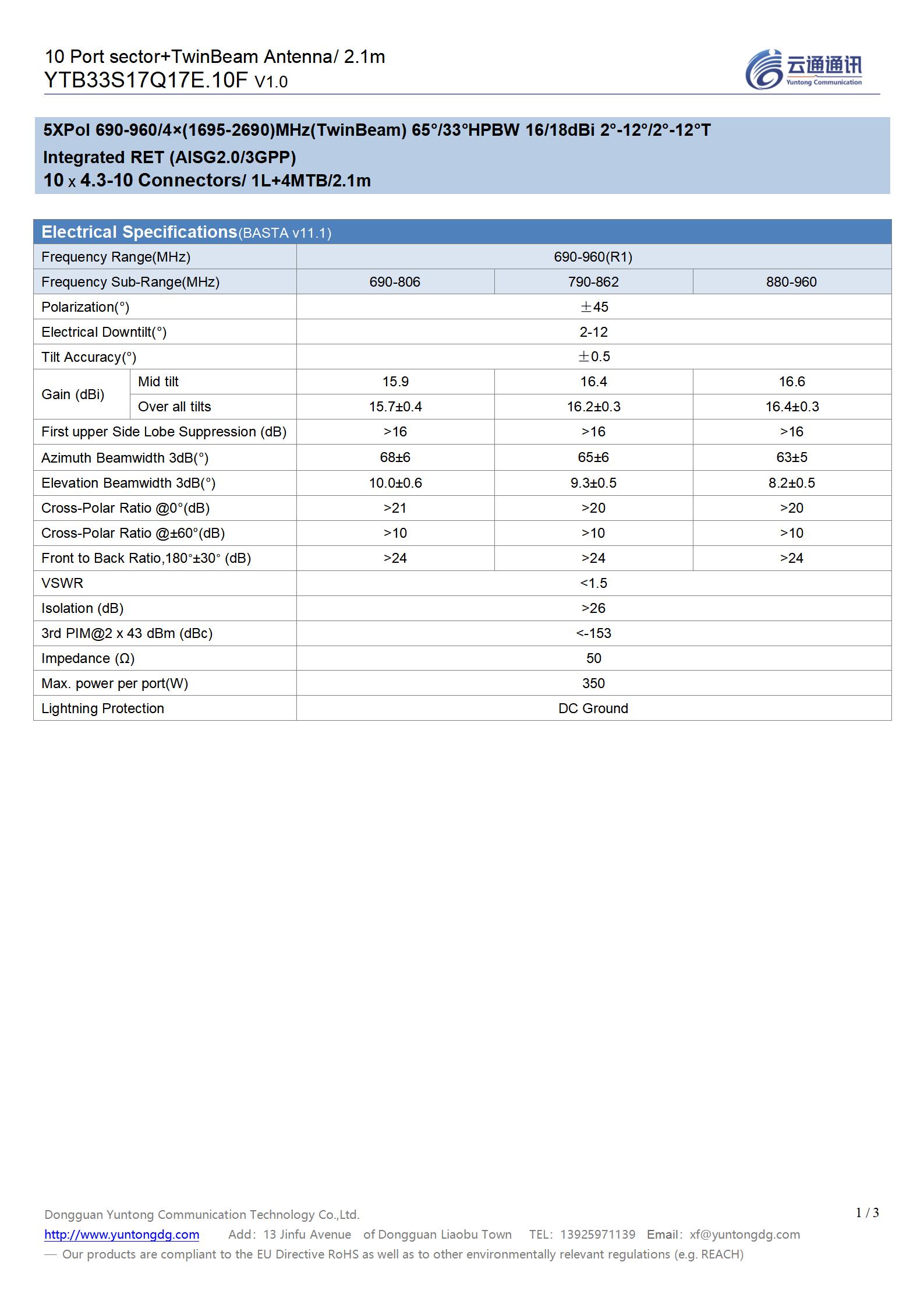 21# VK933= YTB33S17Q17E.10F （1L4M Hybrid 2.1m_v1.0）_01.jpg