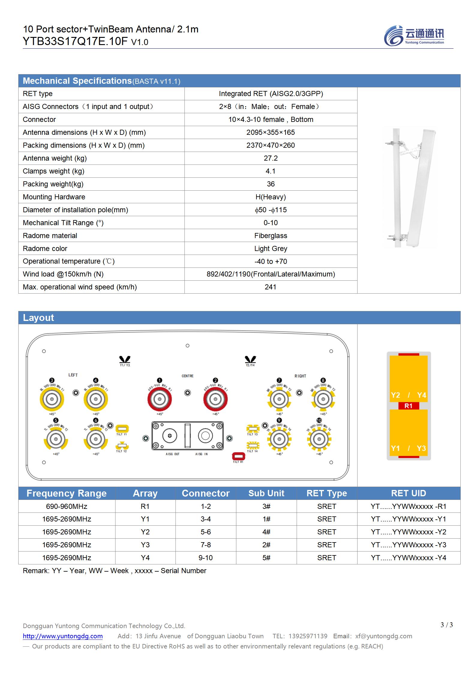 21# VK933= YTB33S17Q17E.10F （1L4M Hybrid 2.1m_v1.0）_03.jpg