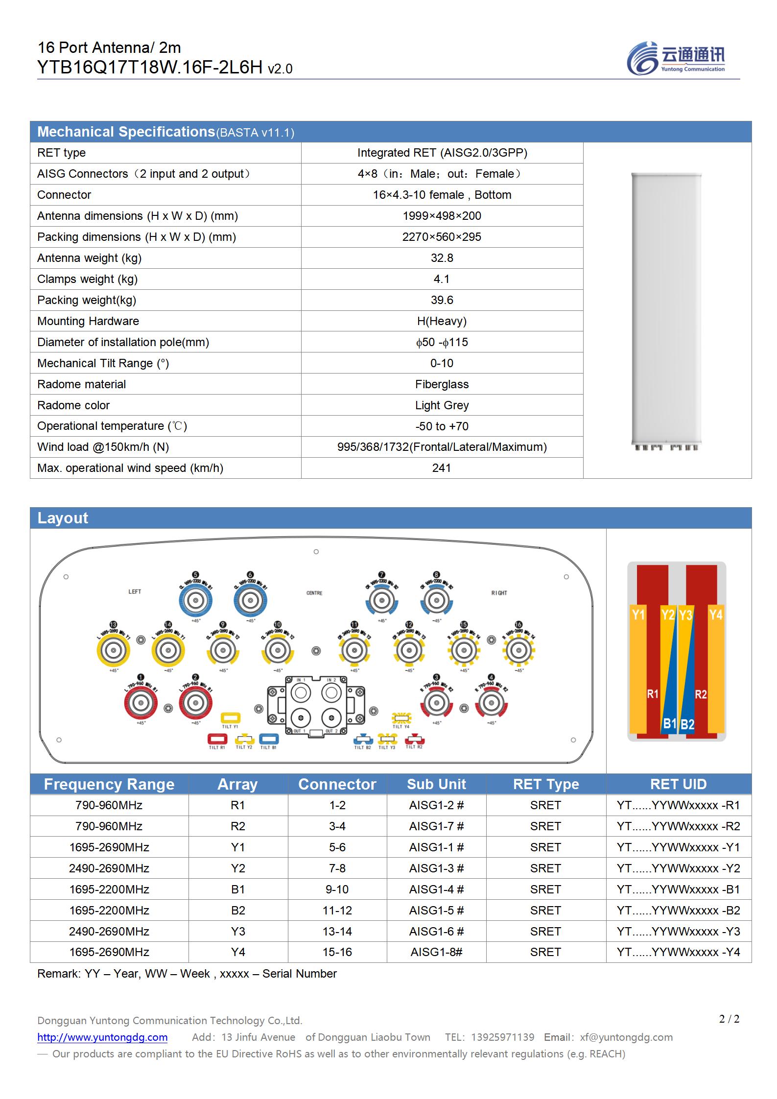 19# VK832.2= YTB16Q17T18W.16F-2L6H（2L6Hf2m_v2.0）_02.jpg