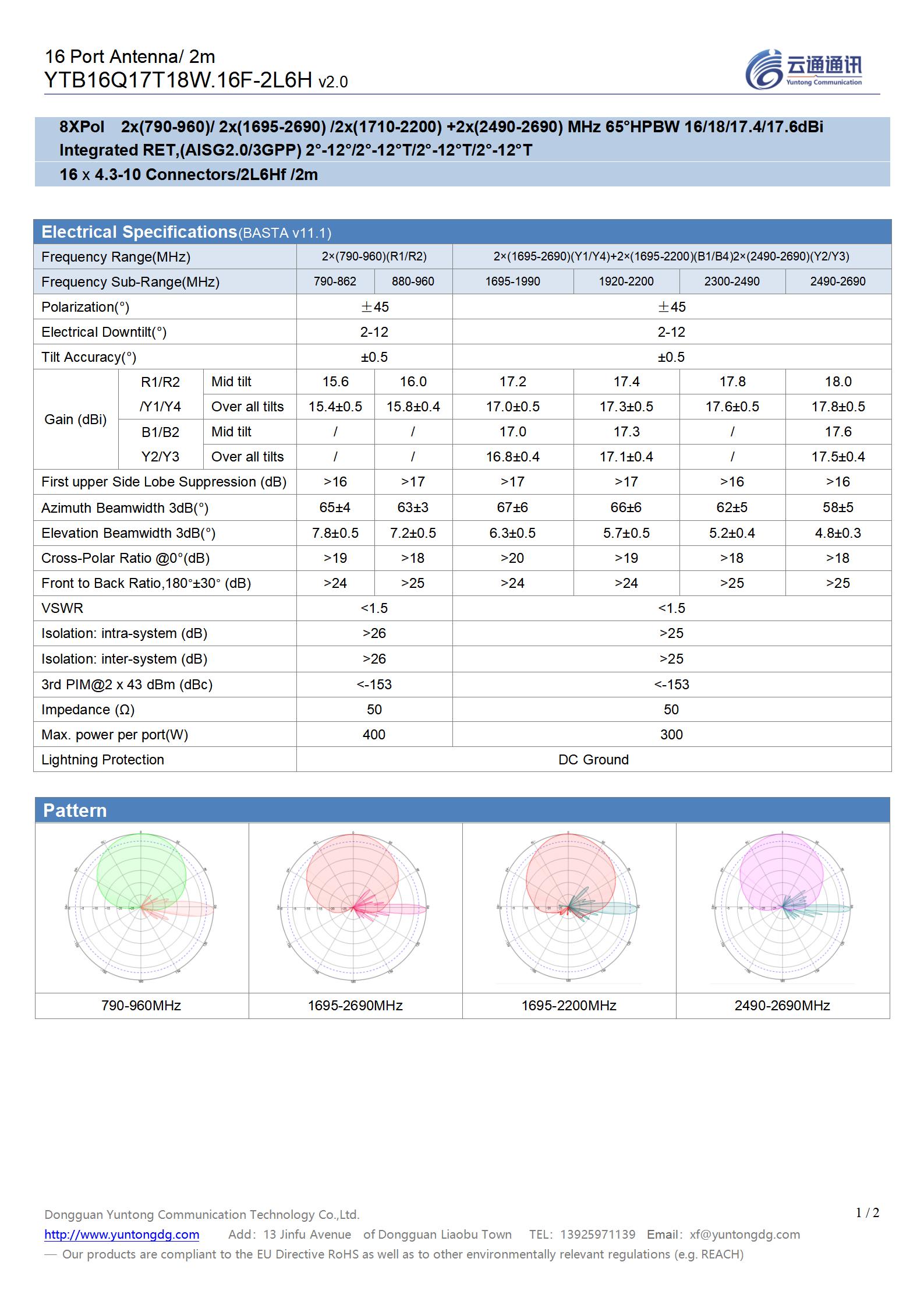 19# VK832.2= YTB16Q17T18W.16F-2L6H（2L6Hf2m_v2.0）_01.jpg