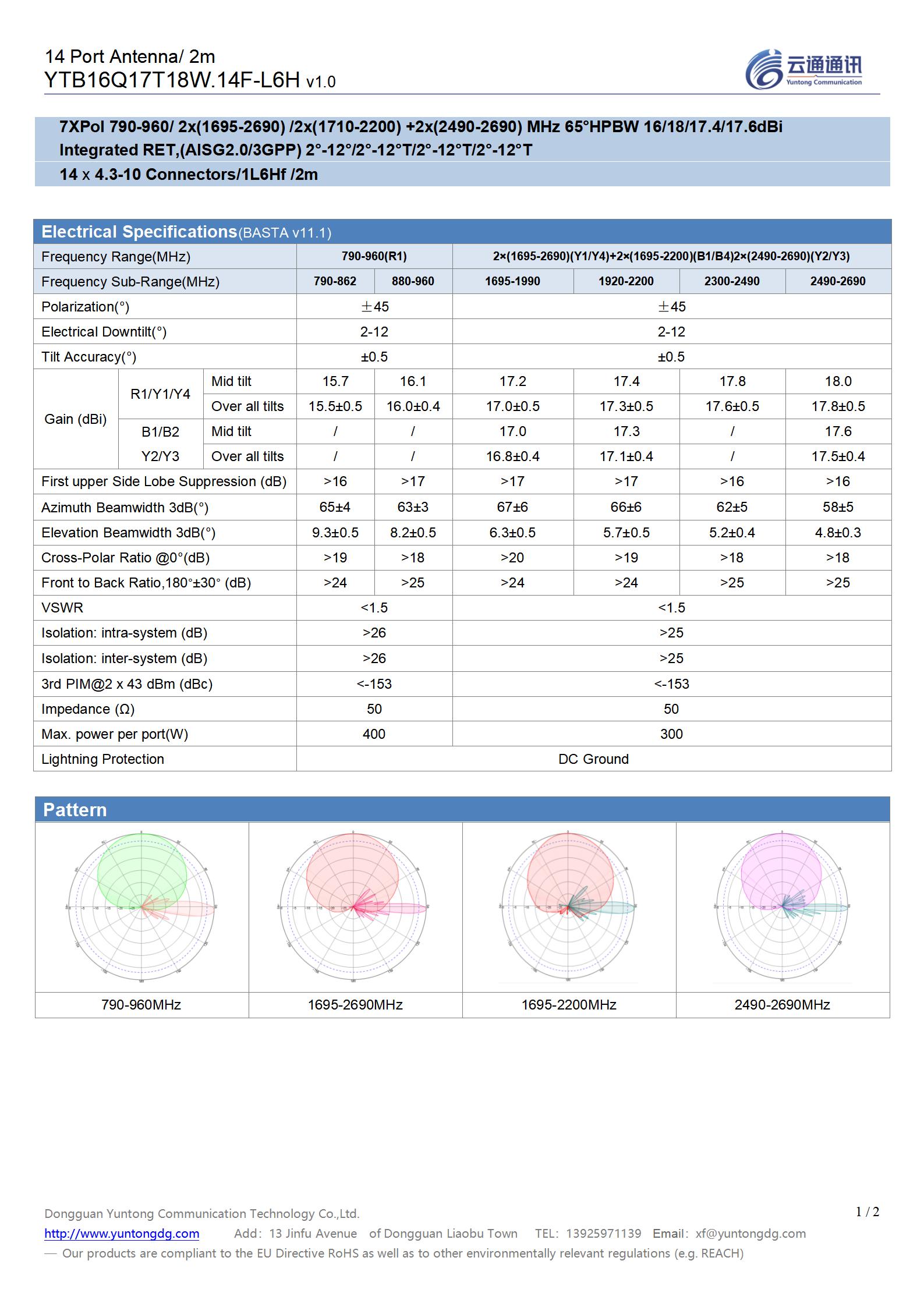 18# VK732.2= YTB16Q17T18W.14F-L6H（1L6Hf 2m_v1.0）_01.jpg