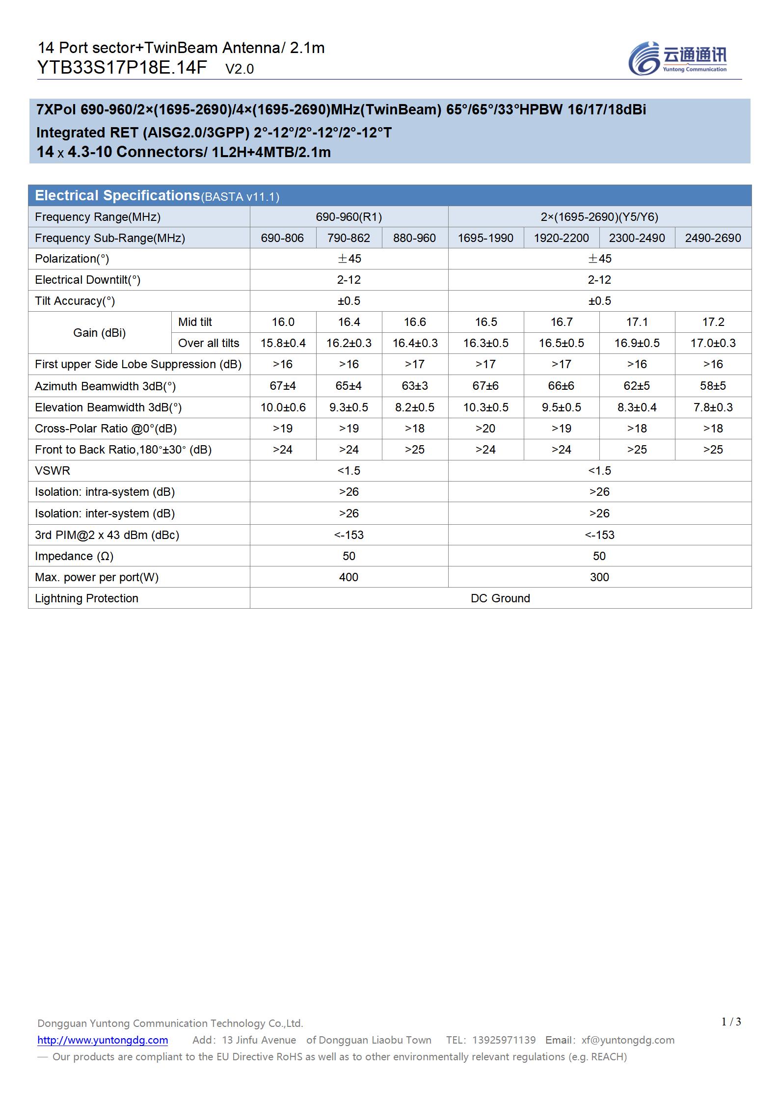 22# VK935= YTB33S17P18E.14F （1L2H4M Hybrid 2.1m_v2.0）_01.jpg