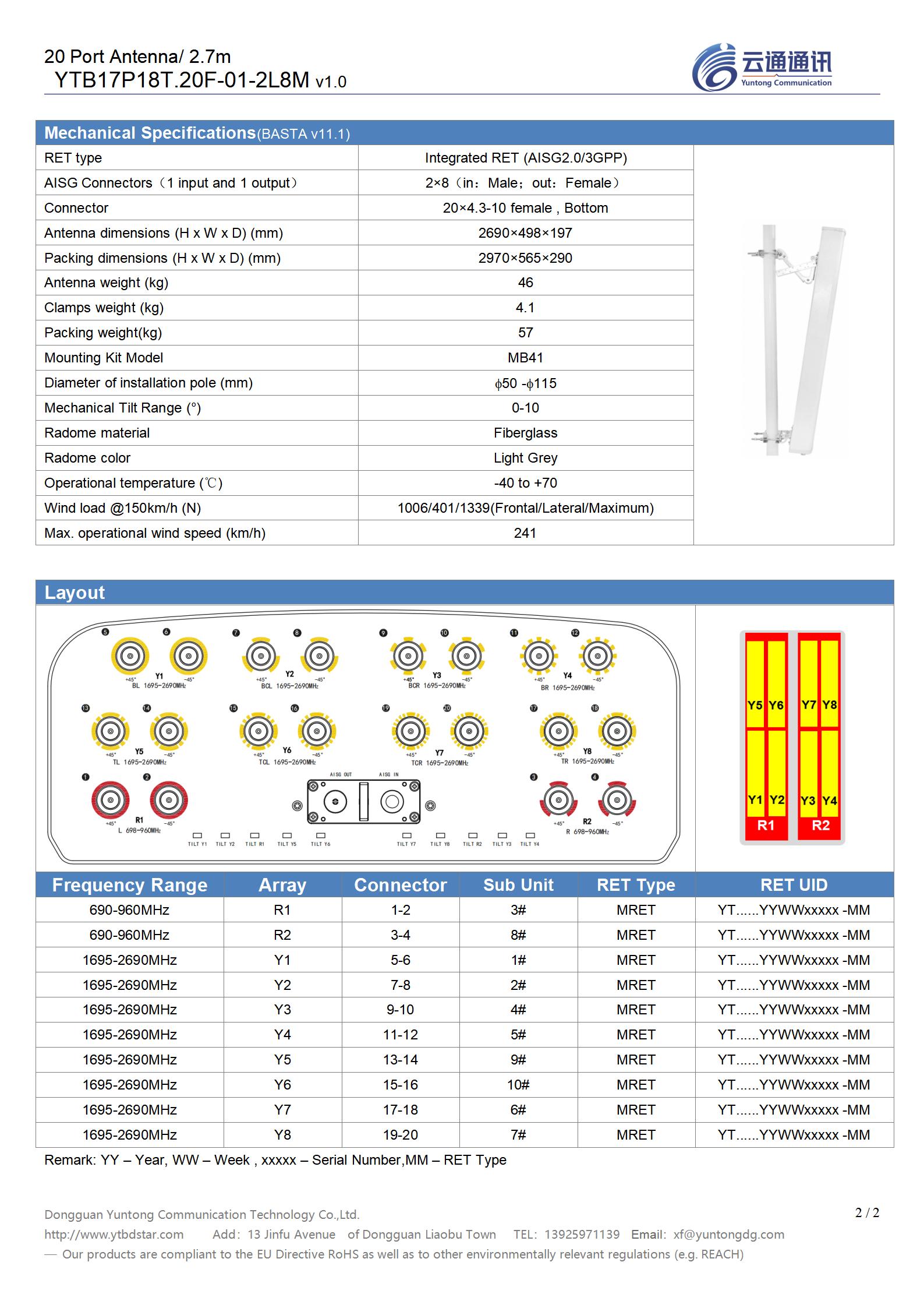 A1204# YTB17P18T.20F-01-2L8M（2L8M 2.7m_Spec v1.0）_02.jpg