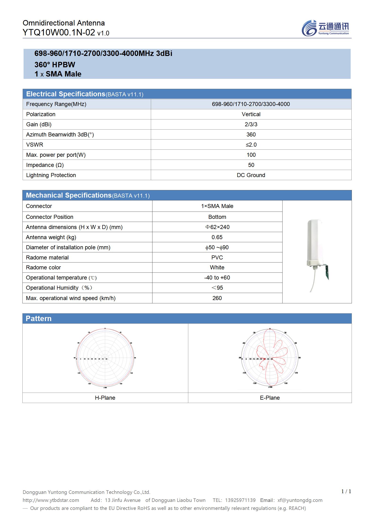 YTQ10W00.1SA-02（Omni _v1.0）_01.jpg