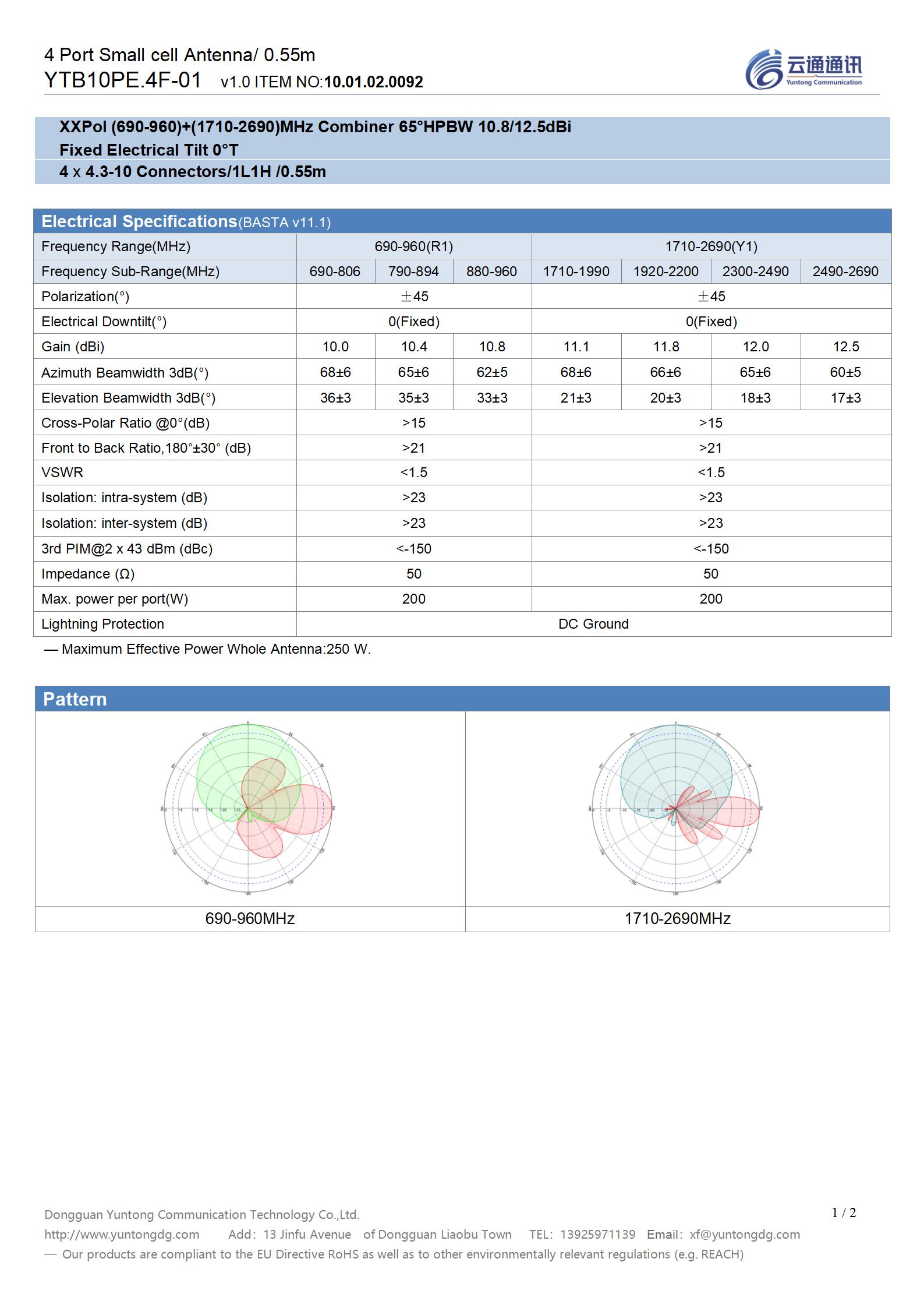 Lot-11# Type 11=YTB10PE.4F-01（1L1H_0.55m v1.0）_01.jpg