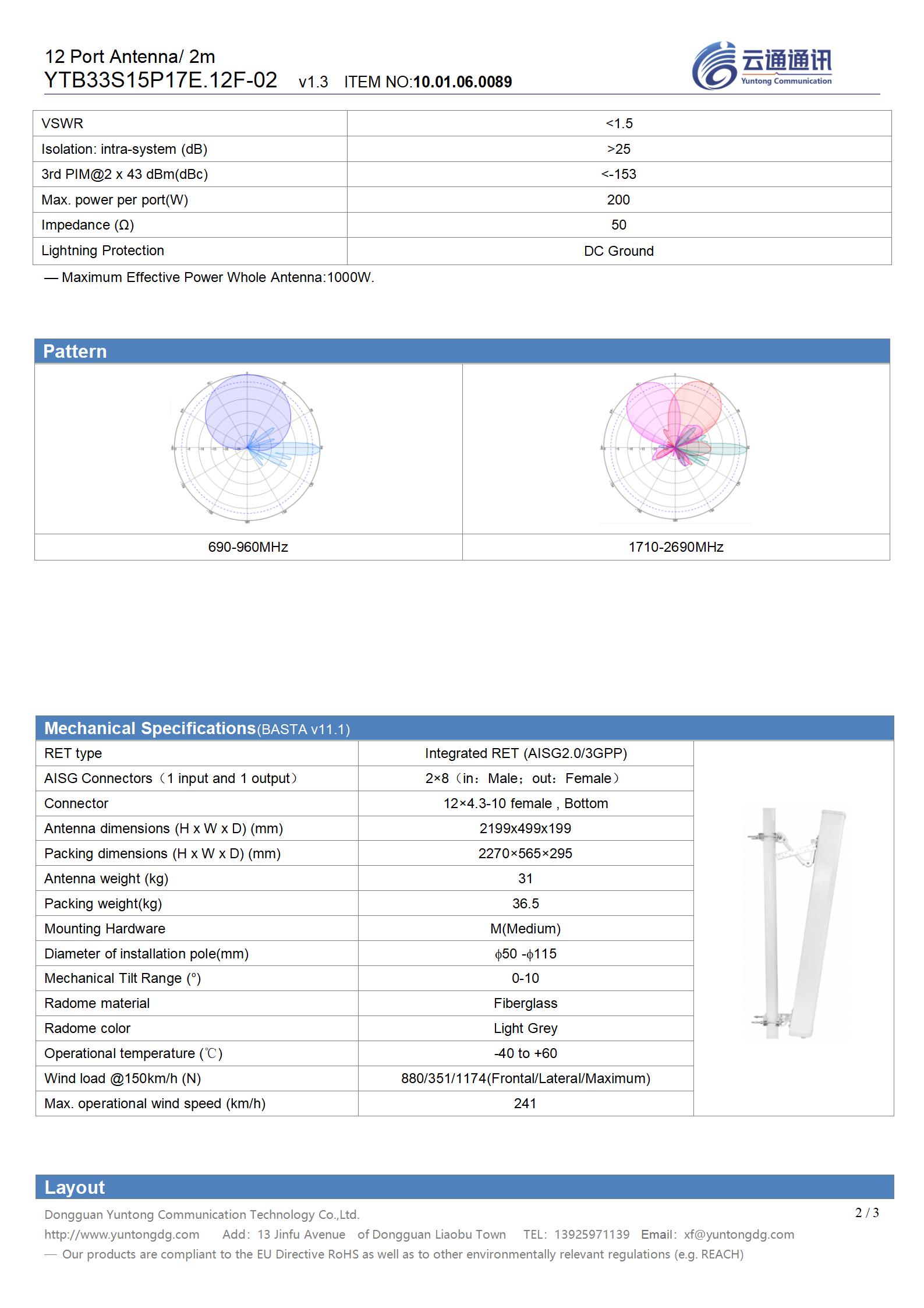 Lot-4# Type 4= YTB33S15P17E.12F-02（2L4HTB 2m_ v1.3）_02.jpg