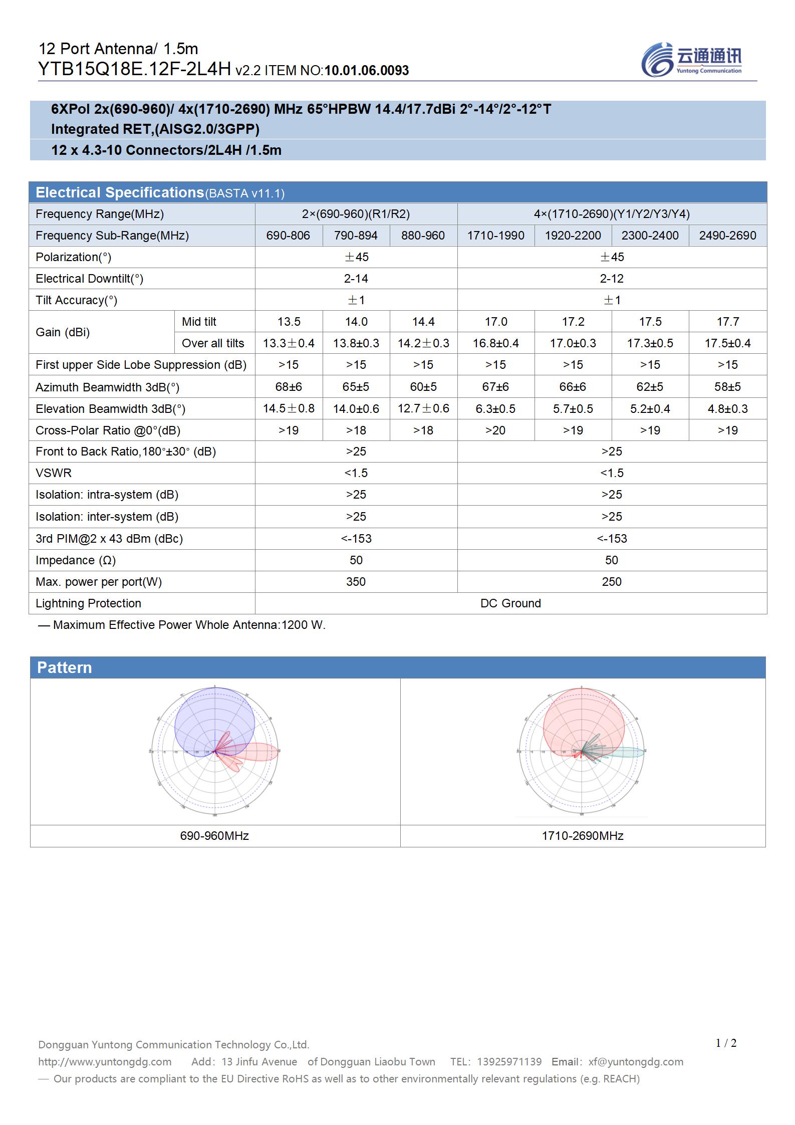 Lot-6# Type 6=YTB15Q18E.12F-2L4H（2L4H_1.5m_v2.2）_01.jpg