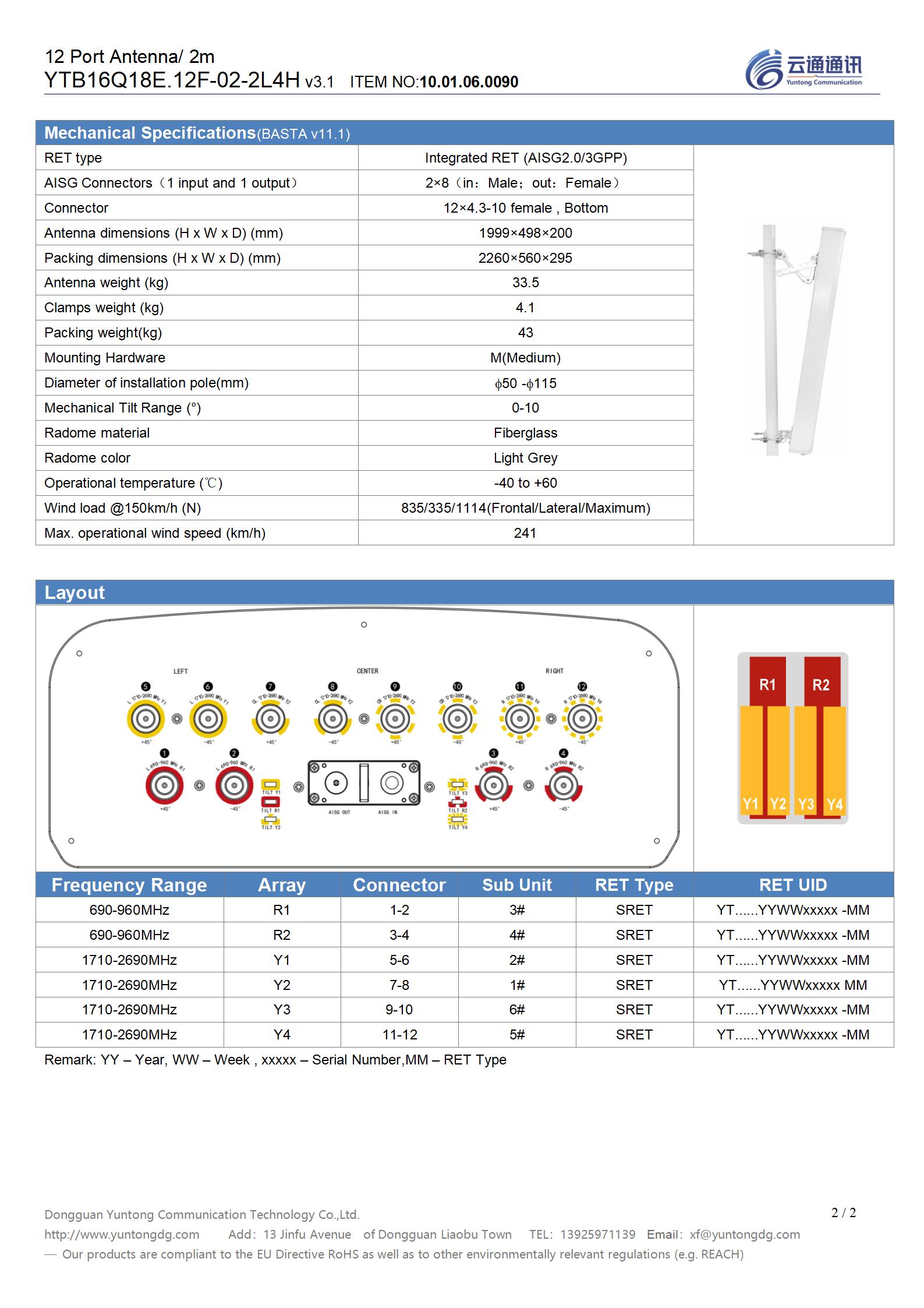 Lot-7#Type 7=YTB16Q18E.12F-02-2L4H（2L4H_2m_v3.1）_02.jpg