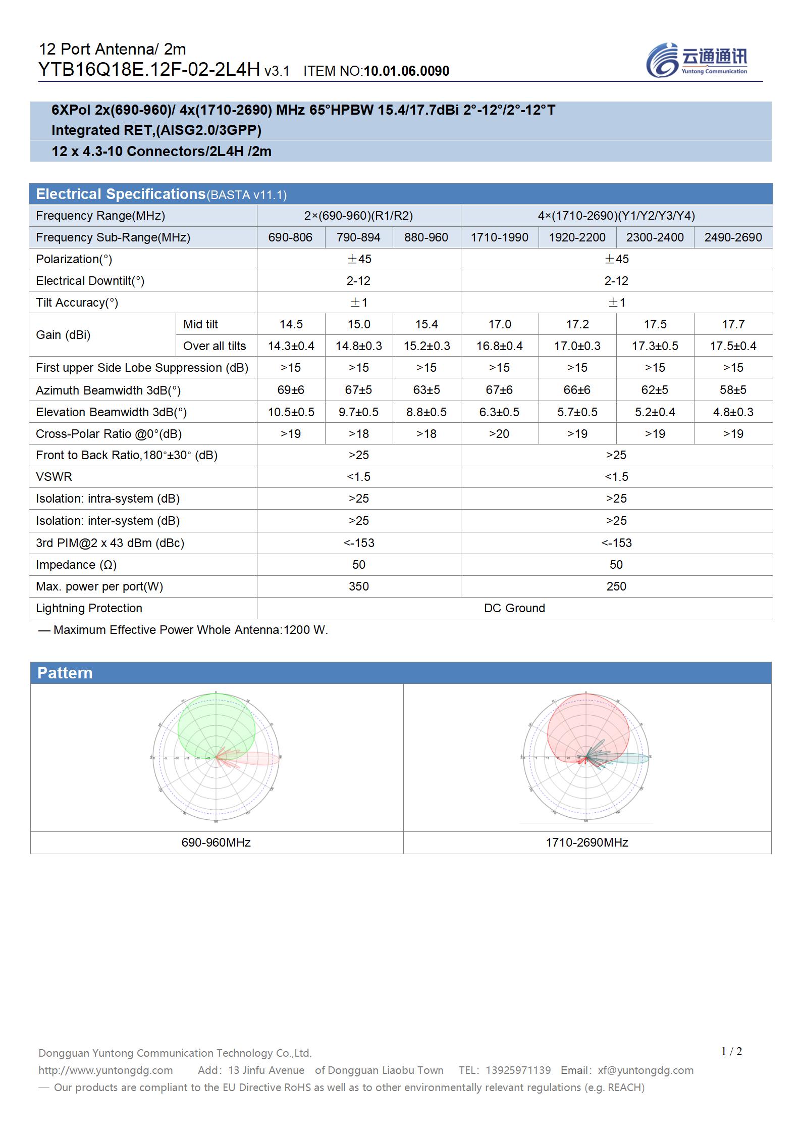 Lot-7#Type 7=YTB16Q18E.12F-02-2L4H（2L4H_2m_v3.1）_01.jpg