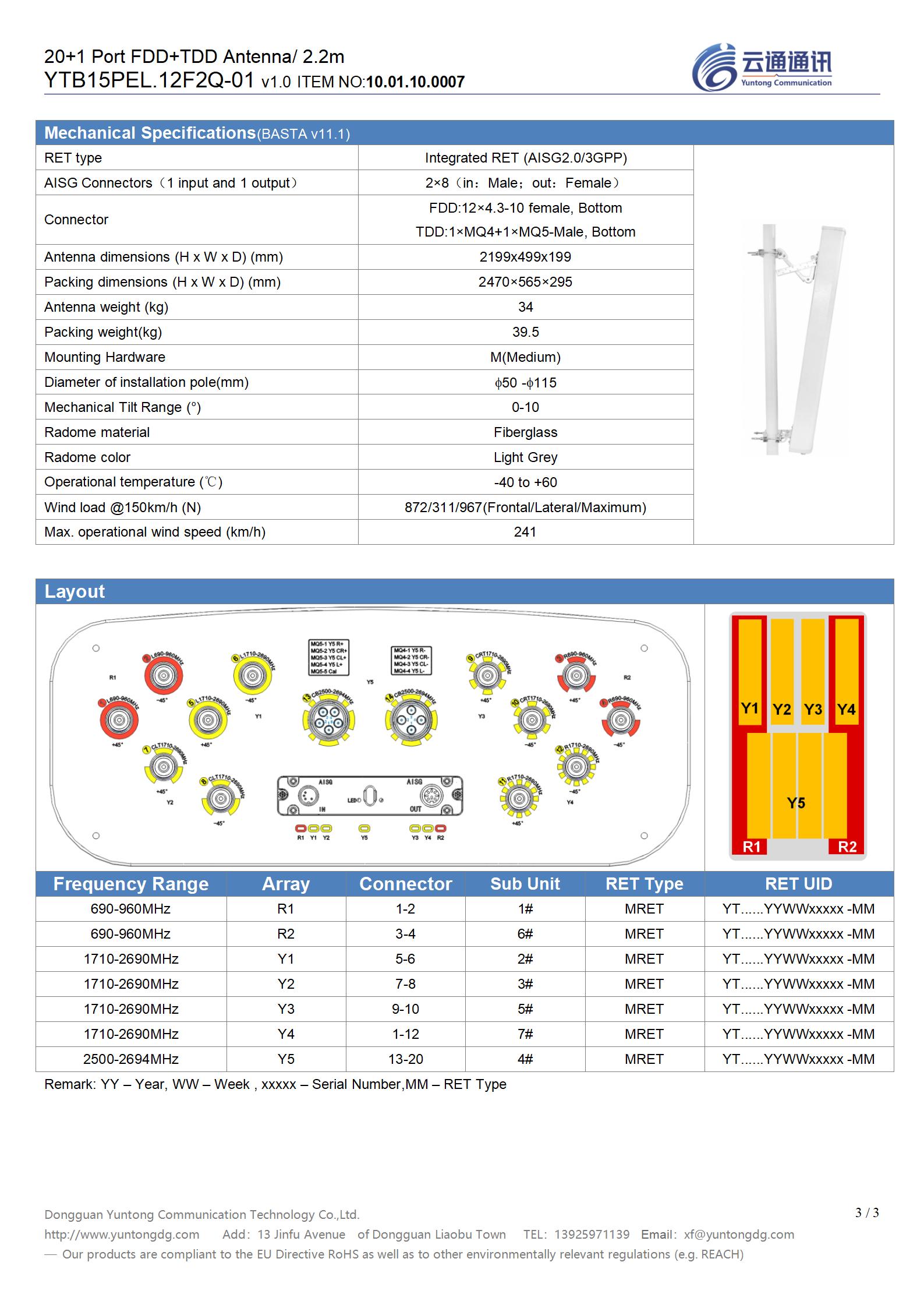 Lot-2# Type 2 =YTB15PEL.12F2Q-01（2L4HFDD+4HTDD 2.2m_v1.2）_03.jpg