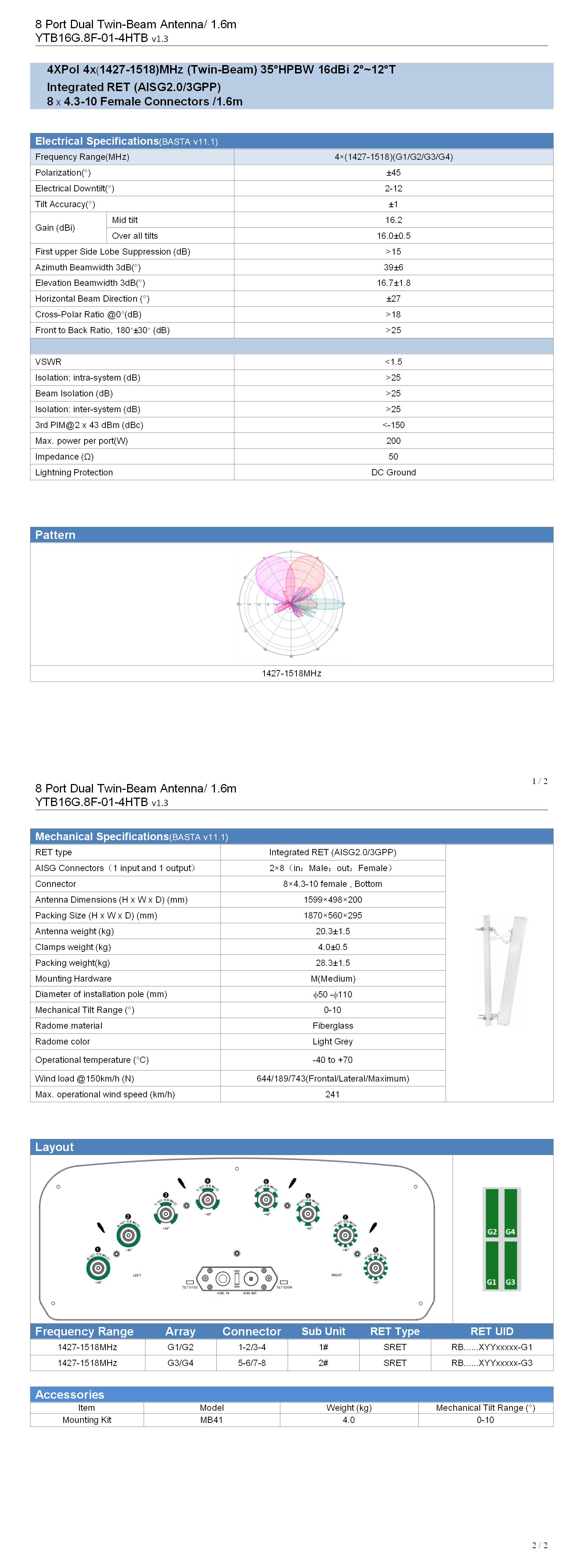 YTB16G.8F-01-4HTB（1.6m_v1.3）_01.jpg