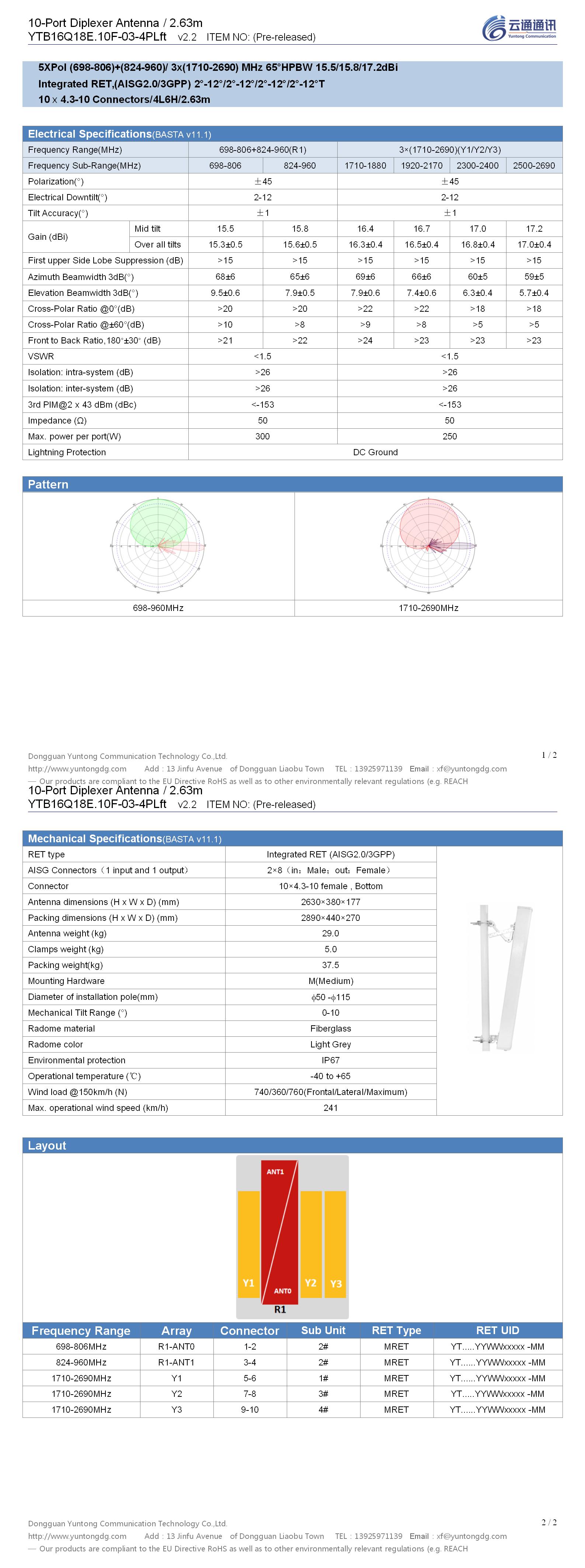 10-Port Diplexer Antenna =YTB16Q18E.10F-03-4PLft（2.7m_v2.2）_01.jpg