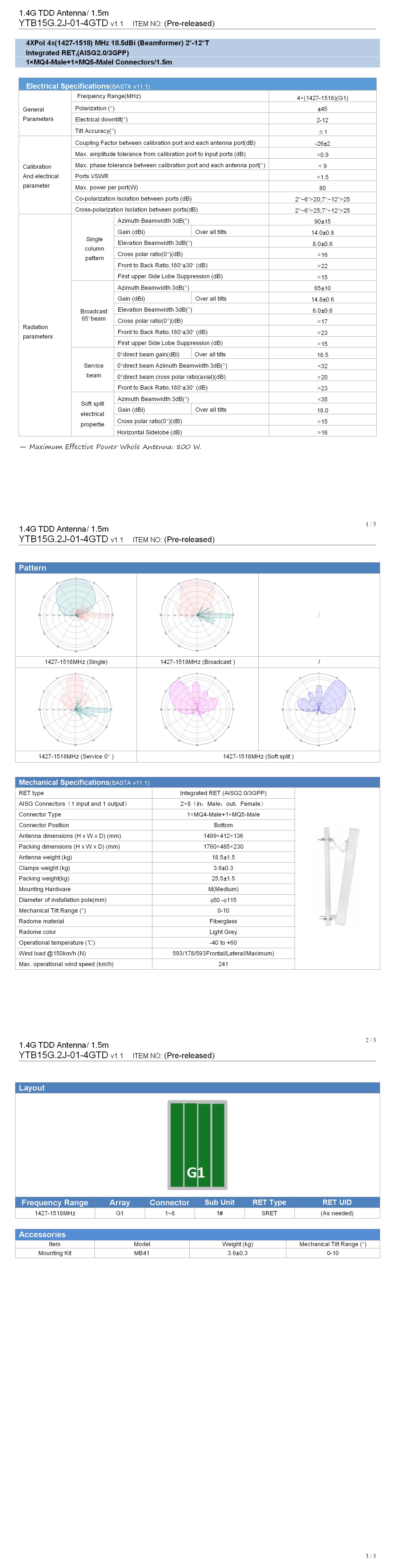 1.4G&nbsp;TDD&nbsp;antenna=YTB15G.2J-01-4GTD（1.5m_v1.1）_01.jpg